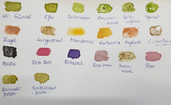 Naturfaben - Farbübersicht 